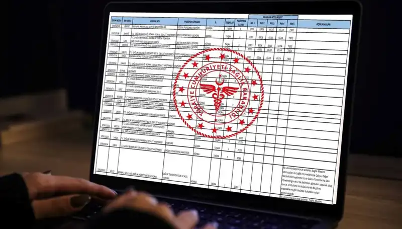 Sağlık Bakanlığı 2025’te 19 Bin Personel Alımı Yapacak: Hangi İllere ve Kadrolara?
